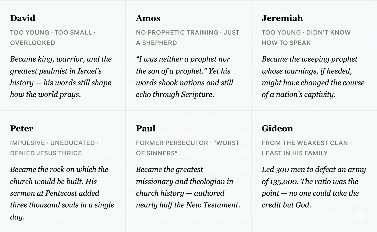 Table of unqualified people that God qualified